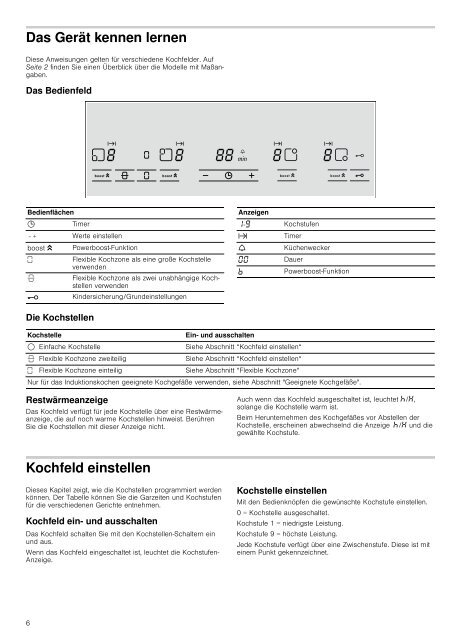 NI.651T14. Kochfeld Kookplaat Table de cuisson Piano di cottura