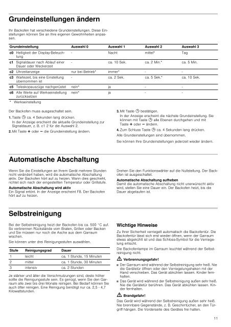 Einbaubackofen HBG73B5.0 - Moebelplus GmbH