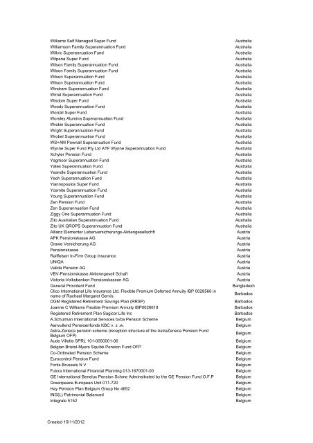 Qualifying Recognised Overseas Pension  Schemes (QROPS) List