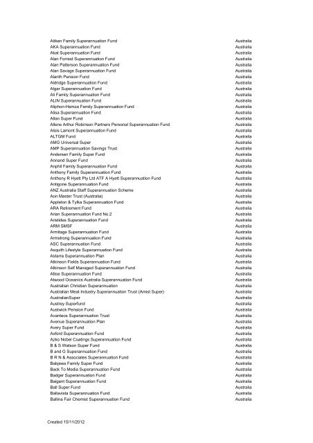 Qualifying Recognised Overseas Pension  Schemes (QROPS) List