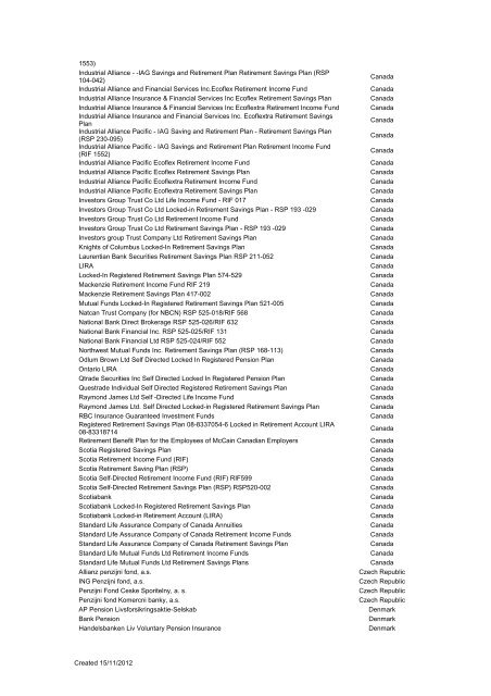 Qualifying Recognised Overseas Pension  Schemes (QROPS) List