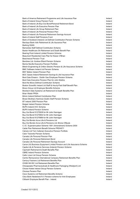 Qualifying Recognised Overseas Pension  Schemes (QROPS) List