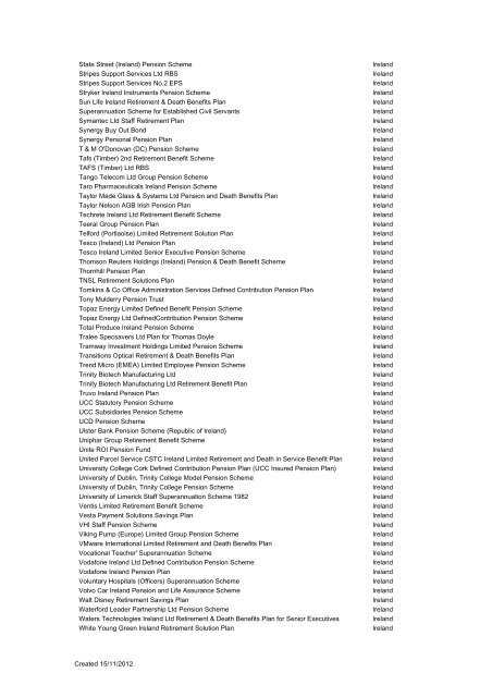 Qualifying Recognised Overseas Pension  Schemes (QROPS) List