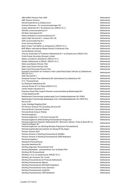 Qualifying Recognised Overseas Pension  Schemes (QROPS) List