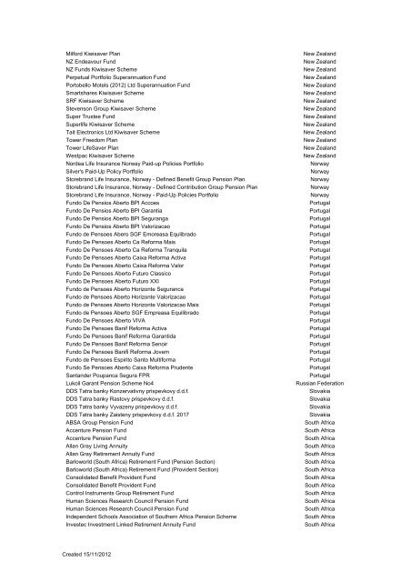 Qualifying Recognised Overseas Pension  Schemes (QROPS) List