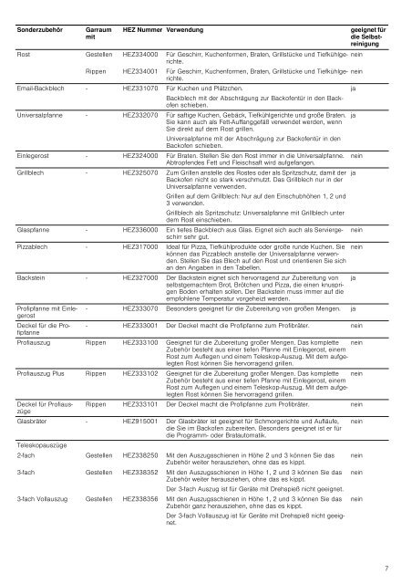 Bedienungsanleitung zu BOSCH HEG 73 B 550 Edelstahl - Innova