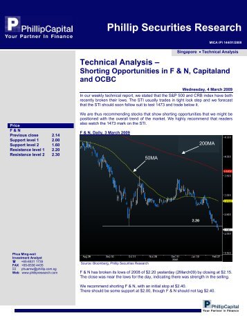 Phillip Securities Research - Phillip CFD