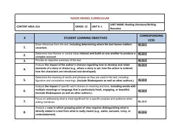 Grade 12 Unit 1