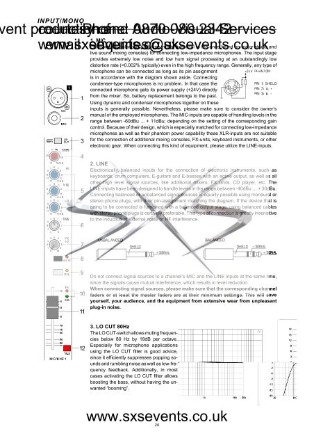 Sound - Dynacord MP7-Manual - SXS Events