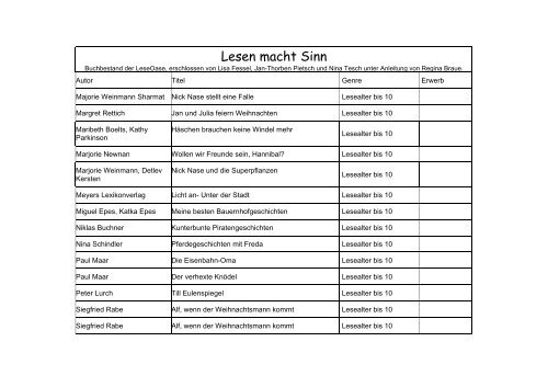 Buchbestand LeseOase Lise Meitner Schule