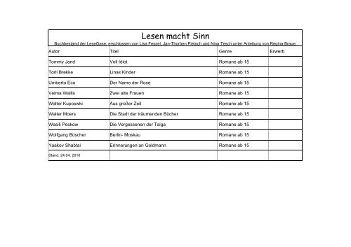 Buchbestand LeseOase Lise Meitner Schule