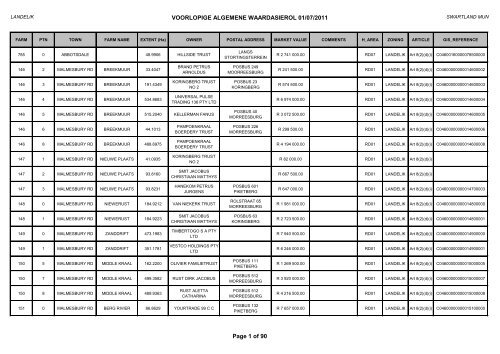 LANDELIK GV2011.pdf