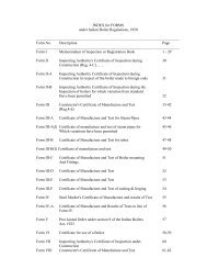 INDEX for FORMS under Indian Boiler Regulations, 1950