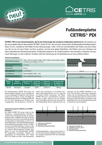 CETRISÂ® PDI