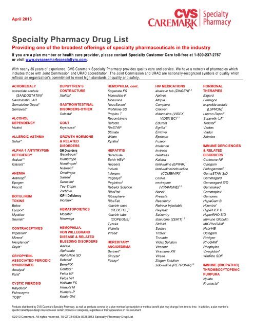 Specialty Pharmacy Drug List