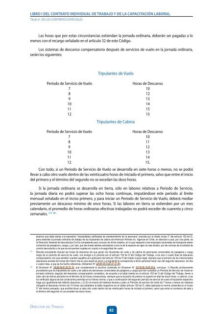 Código del Trabajo