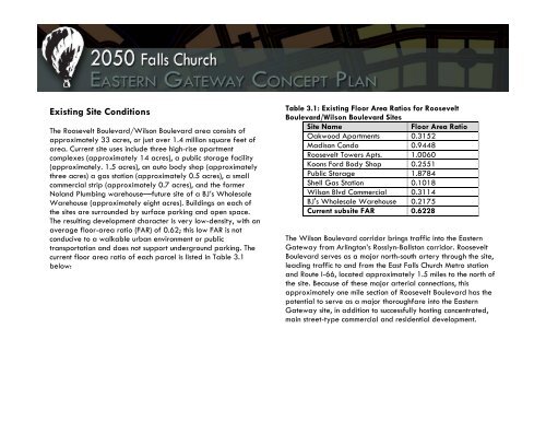 2050 Eastern Gateway Concept Plan - City of Falls Church