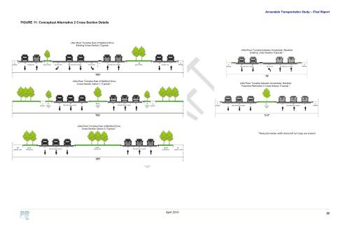 Annandale Transportation Study - Fairfax County Office of ...