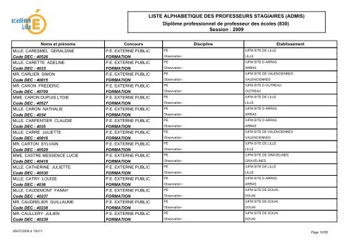 LISTE ALPHABETIQUE DES PROFESSEURS STAGIAIRES ... - IUFM