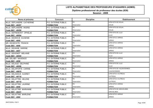 LISTE ALPHABETIQUE DES PROFESSEURS STAGIAIRES ... - IUFM