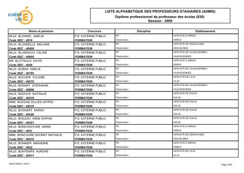 LISTE ALPHABETIQUE DES PROFESSEURS STAGIAIRES ... - IUFM