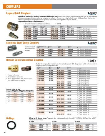 Couplers & Fittings - Patton Industrial Services