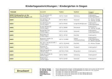 Kindertageseinrichtungen / Kindergärten in Siegen