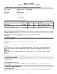 SAFETY DATA SHEET WINSOR & NEWTON OIL PAINTING PRIMER