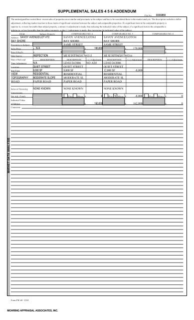 LAND APPRAISAL REPORT - Habitat for Humanity of Suffolk