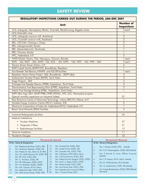 Vol 20 No 1&2 - Atomic Energy Regulatory Board