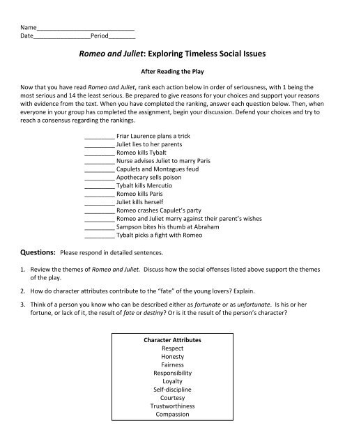 Romeo And Juliet Character Traits Chart