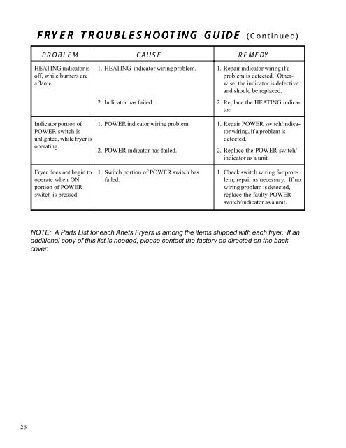 Installation, User Operation, & Maintenance Manual - Anets