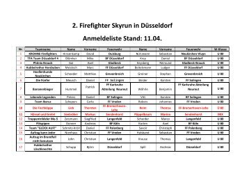 2. Firefighter Skyrun in Düsseldorf Anmeldeliste Stand: 11.04.