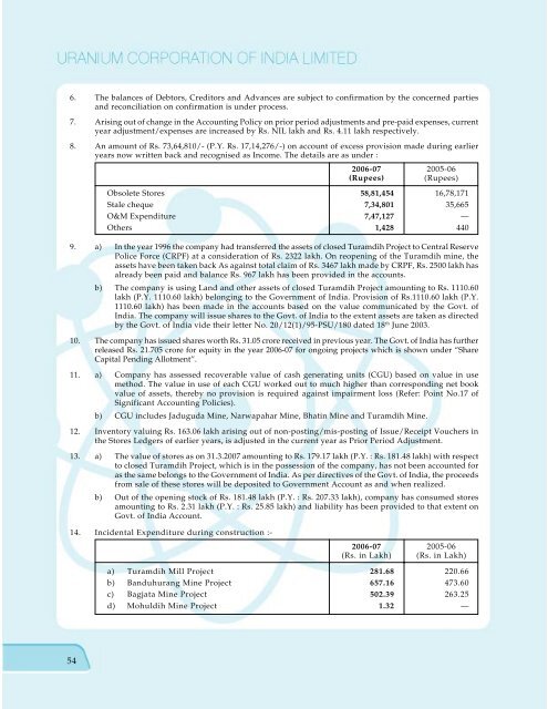 URANIUM CORPORATION OF INDIA LIMITED - (UCIL).....