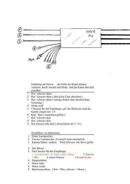 Erklärung zur Skizze die Farbe der Kabel können ... - Bigtanks