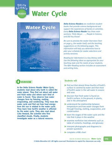 Water Cycle Water Cycle - Delta Education