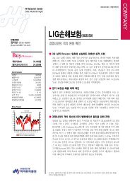 LIGìí´ë³´í(002550)