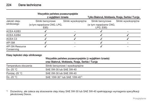 Opel Astra GTC 2012 â Instrukcja obsÅugi â Opel Polska