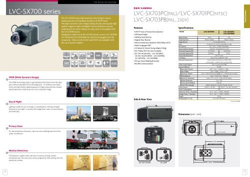 LG 2008.pdf - Cctv