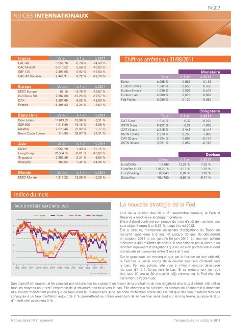 Octobre 2011 Zone euro : ralentissement sÃ©vÃ¨re en vue ? une ...