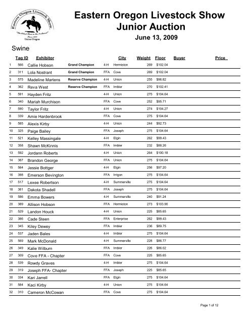 Eastern Oregon Livestock Show Junior Auction