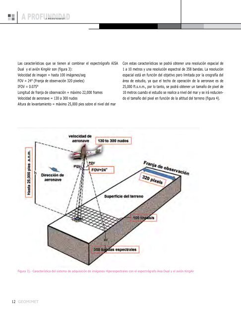 premios geomimet 2012 - Entrar