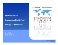 PDM enabled Interoperability @ Ford - GPDIS