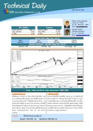 Technical Daily Report - KTB Securities (Thailand) Co.,Ltd.