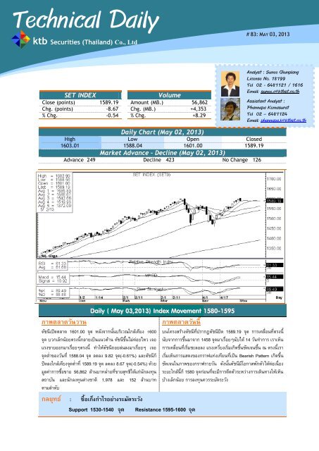 Technical Daily Report - KTB Securities (Thailand) Co.,Ltd.
