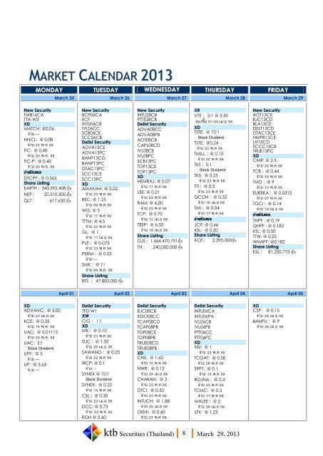 market calendar 2013 - KTB Securities (Thailand) Co.,Ltd.