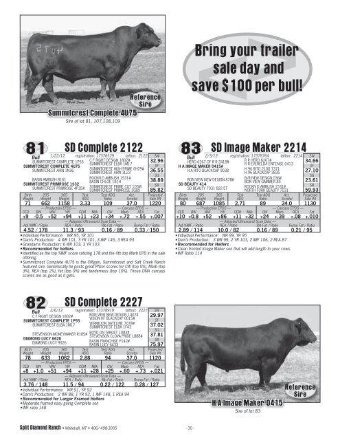 22nd Annual Bull Sale (PDF: 5.4 MB) - Ballyhoo Printing