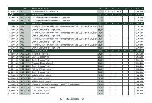 Kultursommer in Brandenburg (ab Seite 5) - Freie Volksbühne Berlin