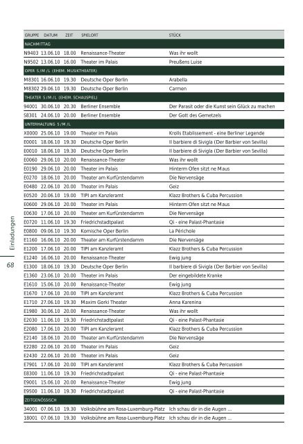 Kultursommer in Brandenburg (ab Seite 5) - Freie Volksbühne Berlin