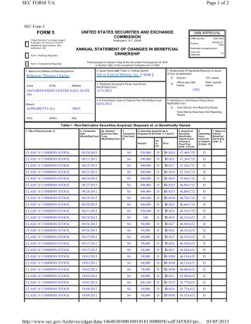 Page 1 of 2 SEC FORM 5/A 03/05/2013 http://www.sec.gov/Archives ...